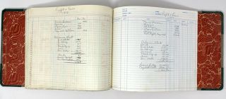 Vtg Ledger Book - Day Book - Record Book 14”x9”x3” Pages Full Drugstore Found 1 2
