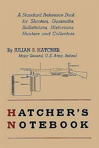 Hatcher 