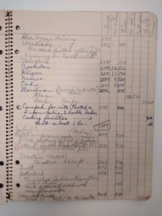 Handwritten Travel Diary 1958 Car Trip 4 Wks 10 States Oh To Id Detail