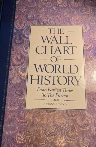 The Wall Chart Of World History From Earliest Times To The Present A Facsimile