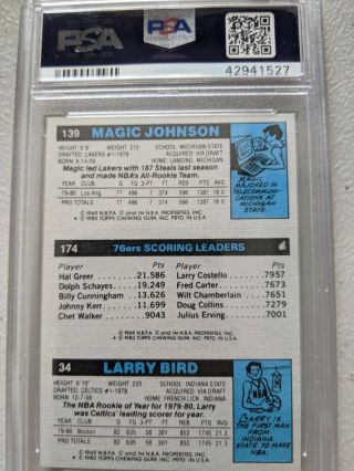 1980 Topps Larry Bird/ Julius Erving/ Magic Johnson PSA 6 Basketball Card 3