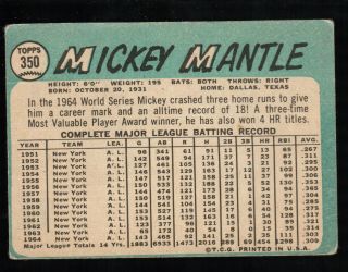 Mickey Mantle 1965 Topps 350 2