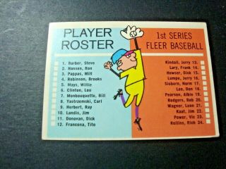 1963 Fleer Checklist 1st Series (1 - 66) Crease No Player Boxes Marked