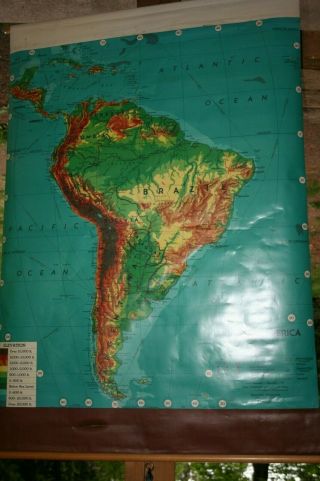 Vintage South America Rollup Old School Map Sunusoidal Benefic Press