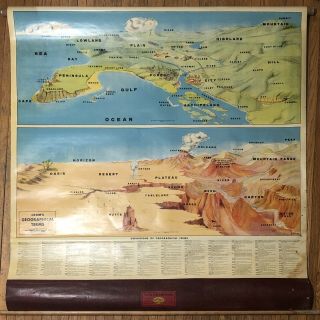 Rare Vintage Cram’s Geographical Terms Pull - Down Map