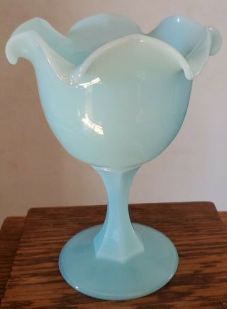 Rare Fenton Glass 80s Glossy Blue Footed Open Jelly Jam Bowl 6 1/4”