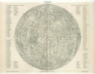 1895 Planet Moon Astronomy Celestial Antique Map