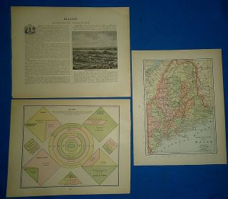Vintage 1894 Map Of Maine & Statistics Chart As Of 1894 Antique
