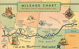 Linen Advertising - Fred Harvey Hotel Mileage Chart C.  1939 Postcard