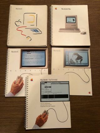 Vintage Macintosh User 