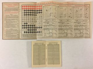 Vintage Brochures Lanston Monotype Machine Co Tabular Keybank Display Type Faces 3