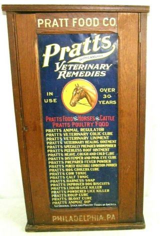 Antique Pratts Veterinary Medicine Cabinet Tin Advertising Sign Equestrian