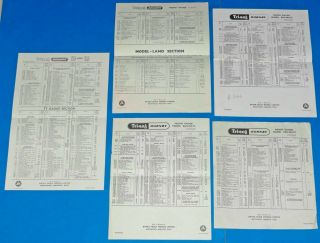 5 x Tri - ang Railways & Hornby Price Lists 1963 to 1966.  Fair to Ex Triang.  00 OO 2