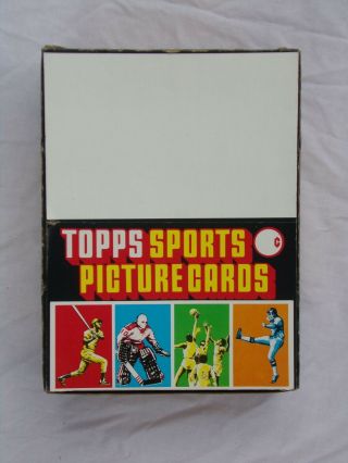 1983 Topps Baseball Empty Rack Pack Box