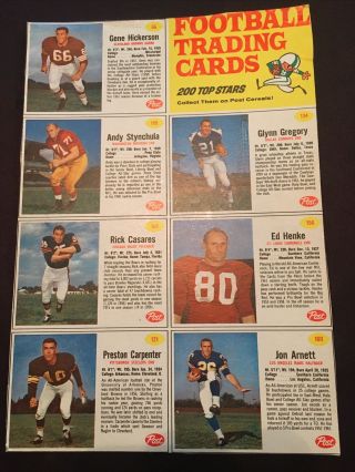 1961 Post Cereal Football Uncut 7 Card Panel Jon Arnett,  Gene Hickerson,  More