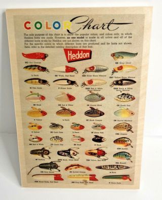 1958 Heddon Old Fishing Lure Pumpkin Seed,  Runt,  Sonic Chart On Wood Print