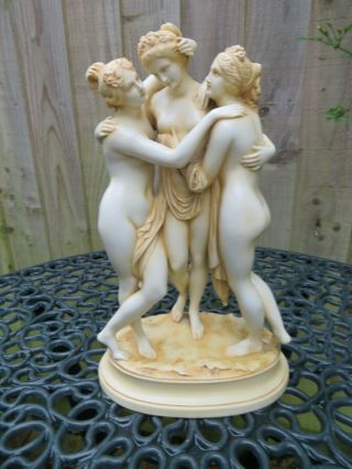 Antique 19thc Worcester Style Porcelain Naked Female Figures " The Three Graces "