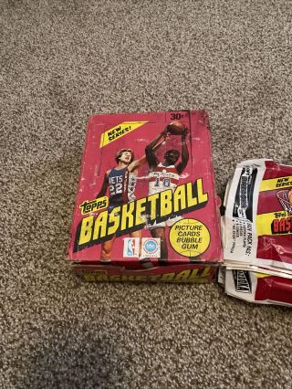 1981 Topps Empty Basketball Wax Box With 44 Wrappers