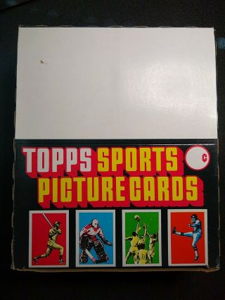 1980 Topps Baseball Rack Pack Empty Display Box