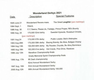 Greyhound racing programs,  11 wonderland derby ' s plus bonus ranging 84 to 2000 2