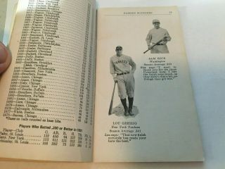 1931 Famous Sluggers Yearbook by Hillerich & Bradsby Hafey and Simmons on cover 3