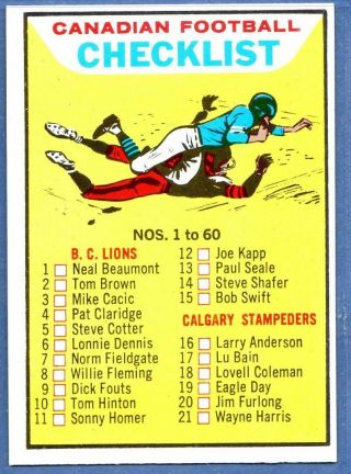 1965 Topps Cfl Football: 60 Checklist 1 (1 - 60),  Unmarked,  Nrmt,