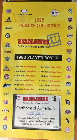 GOOD - Andres Galarraga Atlanta Braves ' 98 Headliners Bobblehead Limited Edition 2