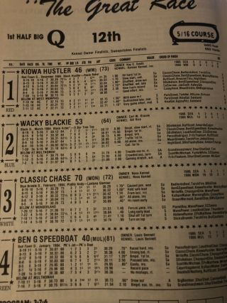 1986 Seabrook Great Greyhound Race of Champions 3
