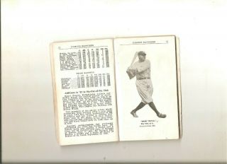 1932 Famous Sluggers Yearbook 2