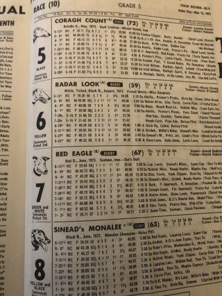 1975 Wonderland Greyhound Program.  41st Running of the Wonderland Derby 3