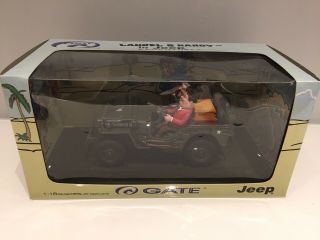 1:18 Gate Willys Jeep With Laurel And Hardy,  Ww2 1942 Die - Cast