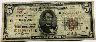 1929 $5 National Currency F.  R.  B.  Cleveland; Signed By Governor