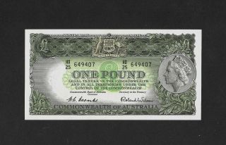 Unc Sign.  Coombs - Wilson 1 Pound 1953 Australia England