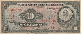Mexico: 10 Pesos Tehuana Sep 22,  1937 El Banco De Mexico.