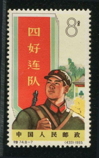 China Stamp 1965 S74 Chinese People 