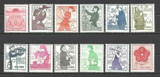China Prc Sc 426 - 37,  1st Anniversary Of People 