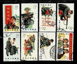 China Stamp 1965 S74 Chinese People 