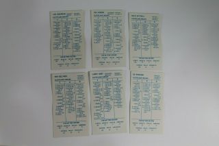 194 Strat - O - Matic Baseball Cleveland Indians Old Timer Team Con.