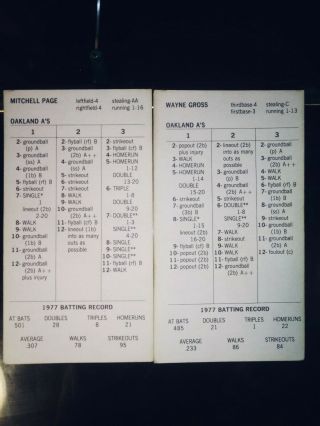 1977 OAKLAND A ' S Strat - O - Matic Baseball sports cards,  memorbilia,  fan shop. 3