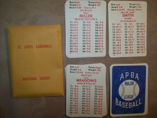 1916 Apba Baseball Cards With Master Game Symbols Complete