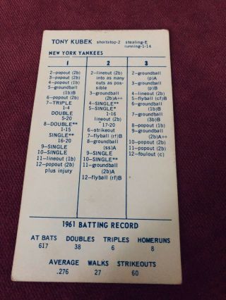 1961 York Yankees Strat - O - Matic Cards Mickey Mantle Roger Maris Whitey Ford