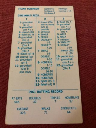 1961 Cincinnati Reds Strat - O - Matic Cards Frank Robinson Vada Pinson