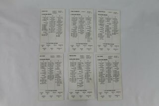 1972 Strat - O - Matic Baseball Cleveland Indians Gaylord Perry 3
