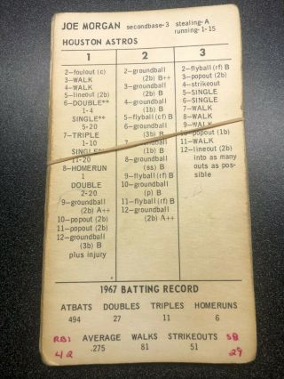 1967 Houston Astros Strat O Matic Cards.  One Sided,  With Some Markings.