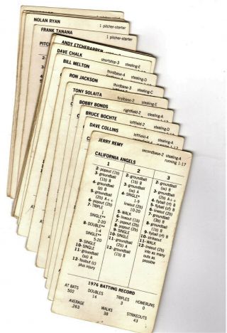 1976 California Angels Strat - O - Matic Baseball Cards