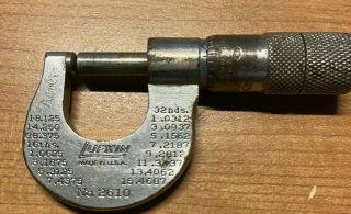 Vintage Lufkin 0 -.  5 Micrometers No.  2610 Mill Wright