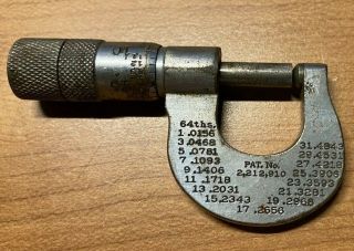 Vintage Lufkin 0 -.  5 Micrometers no.  2610 Mill Wright 3